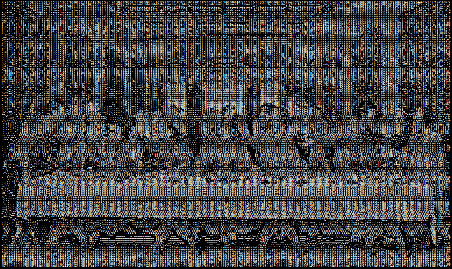 Making an ASCII Art Generator from Scratch
